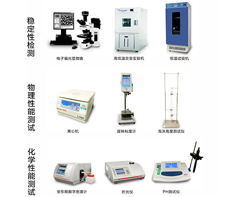 品控嚴謹 國際認證